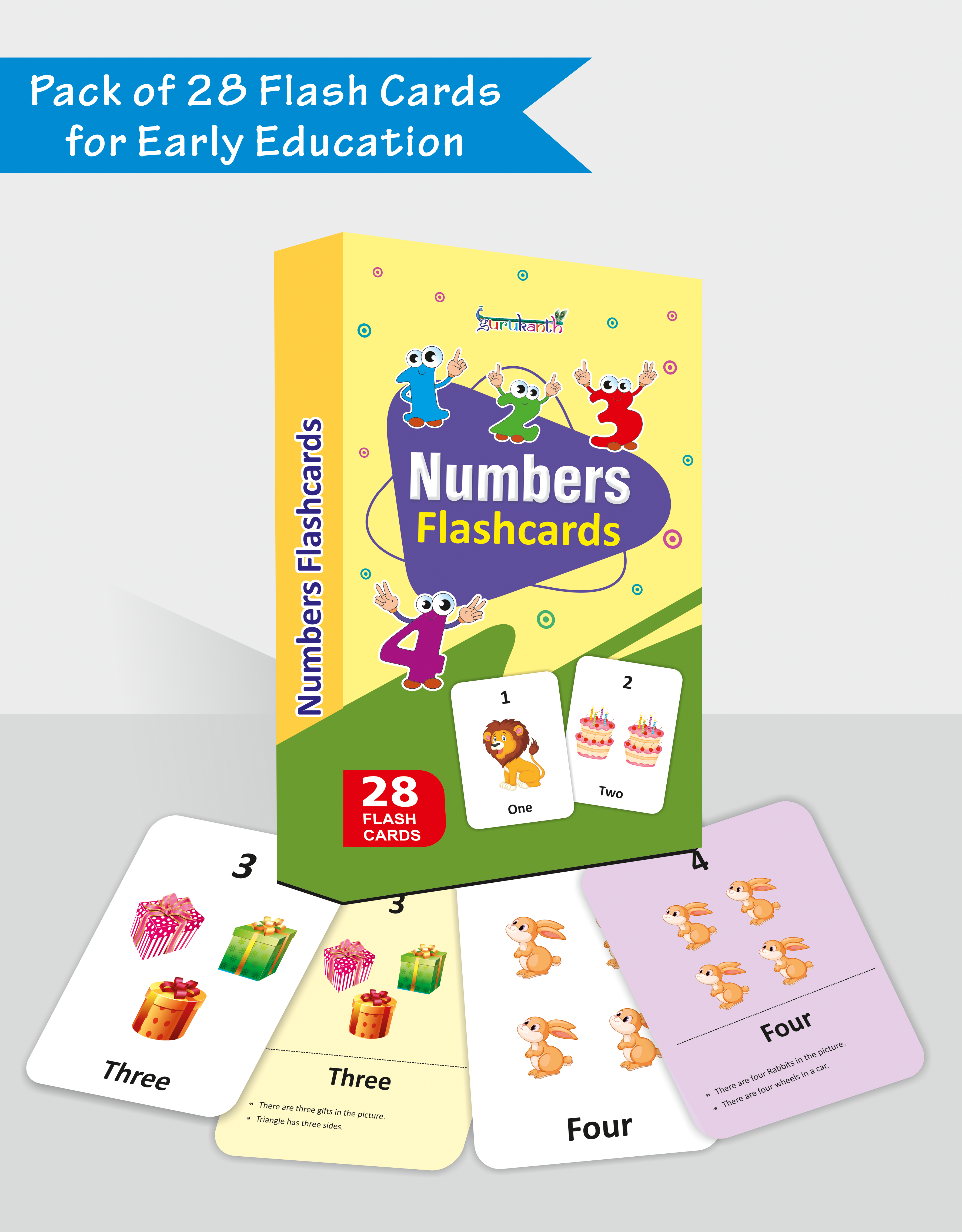 Numbers Flash Cards For Kids - Gurukanth Store