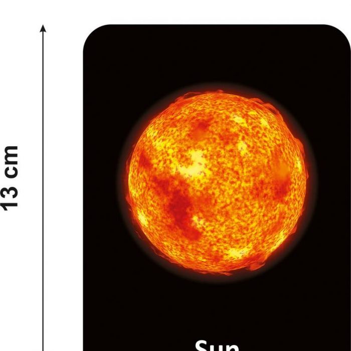 space-flash-cards-for-kids-gurukanth-original-imah4za7pczhgurf