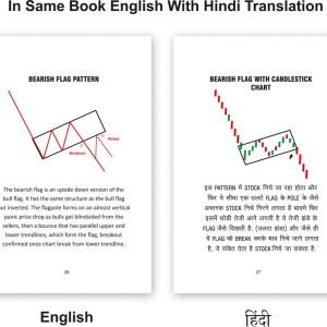 trading-chart-pattern-candlestick-book-for-beginners-english-original-imagr9kedyestap9