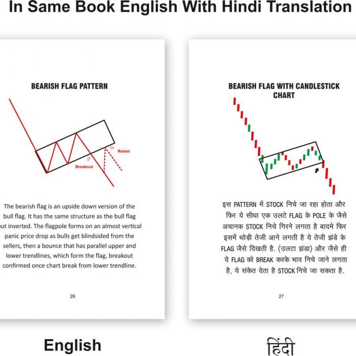 trading-chart-pattern-candlestick-book-for-beginners-english-original-imagr9kedyestap9